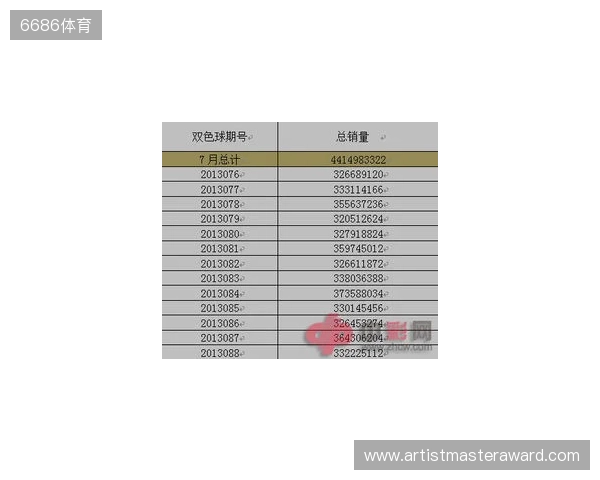 双色球25137期：从136期“爆43注”里，扒点下期能用上的实在思路