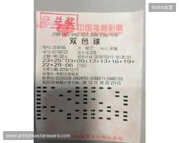 双色球2025136期一等奖井喷43注，出自7省市